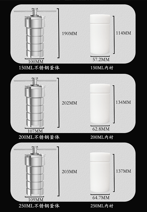 水熱反應(yīng)釜圖片